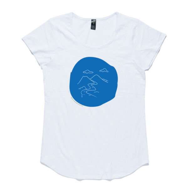 Hills - By The Nature OT Thumbnail