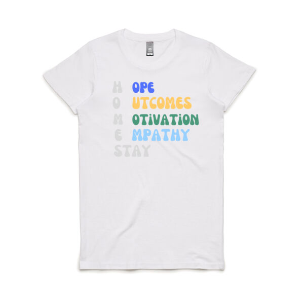 Encircle Homestay Program  Thumbnail